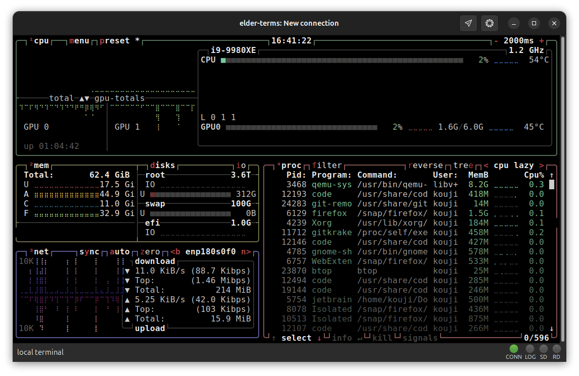 Complex terminal